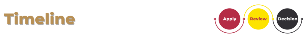 Timeline banner that says apply, review, decide